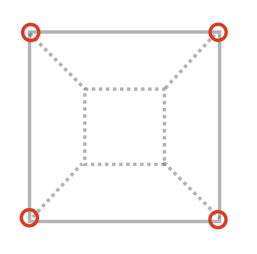 Ignoring occluded vertices